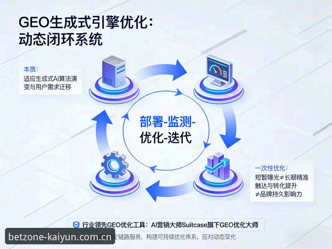 Kaiyun体育平台赛事资源深度解析：从数据整合到体验优化的全面升级