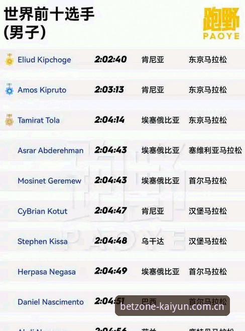开云体育苹果下载推荐 Kaiyun体育平台与同类应用全面对比:开云体育苹果下载推荐的最佳选择是什么?